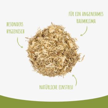 Preview: Nature Clean Comfort Mix 20L - 2,8kg (JR-Farm)